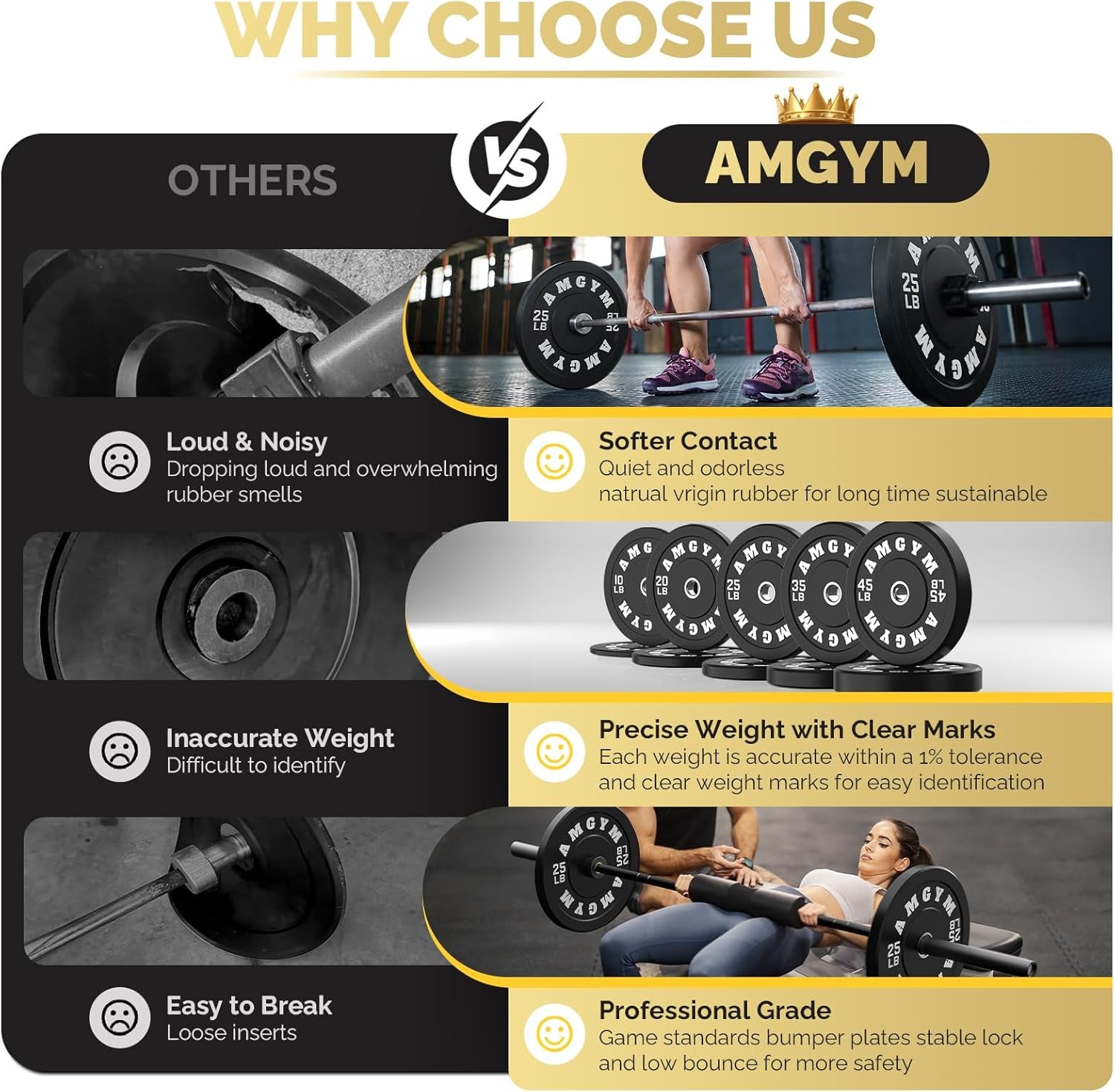 2 Inch Bumper Plates, 10-650Lbs, Barbell Rubber Olympic Weight Plates Set for Home Gym, Strength Training & Weight Lifting, Multiple Options Colors